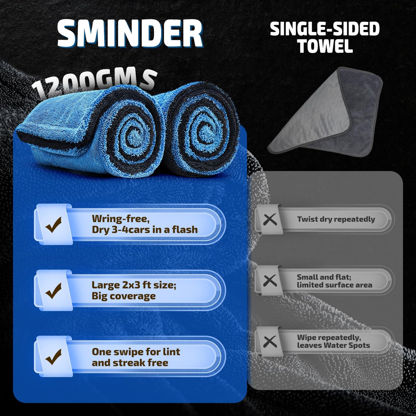 2-Pack 1200 GSM Car Drying Towels - 36"x24" Double-Twist Microfiber, Ultra-Absorbent & Scratch-Free Edgeless Design