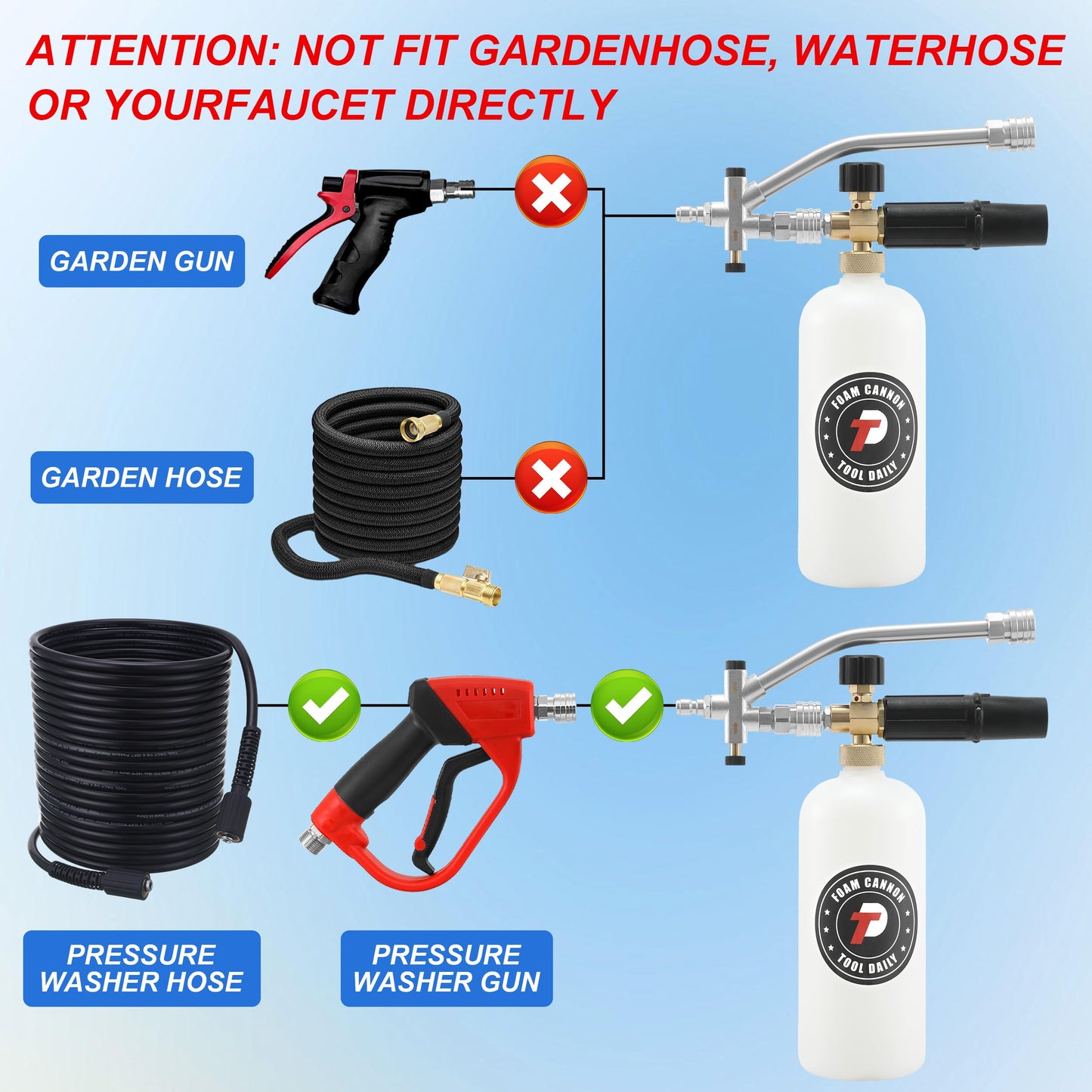 Tool Daily Foam Cannon with 1/4 Inch Quick Connector, 1 Liter, 5 Pressure Washer Nozzle Tips