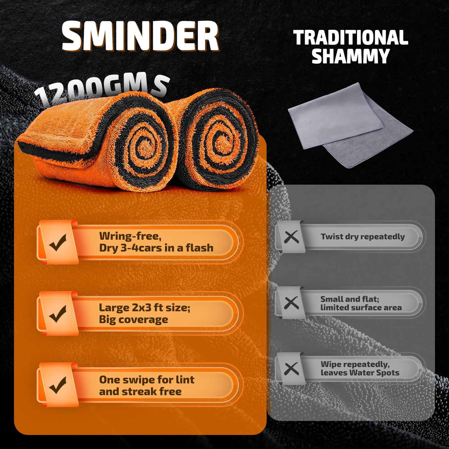 2-Pack 1200 GSM Car Drying Towels - 36"x24" Double-Twist Microfiber, Ultra-Absorbent & Scratch-Free Edgeless Design