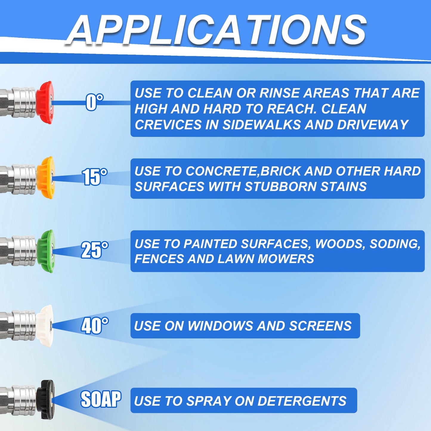 Tool Daily Foam Cannon with 1/4 Inch Quick Connector, 1 Liter, 5 Pressure Washer Nozzle Tips